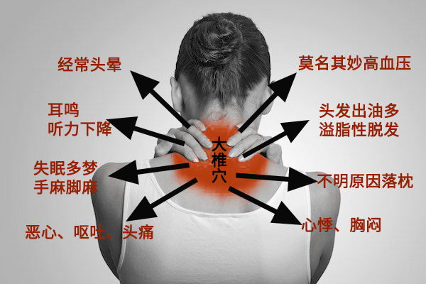 打工人必备一扭脖子咔咔响爆款神器让你疲劳一扫光