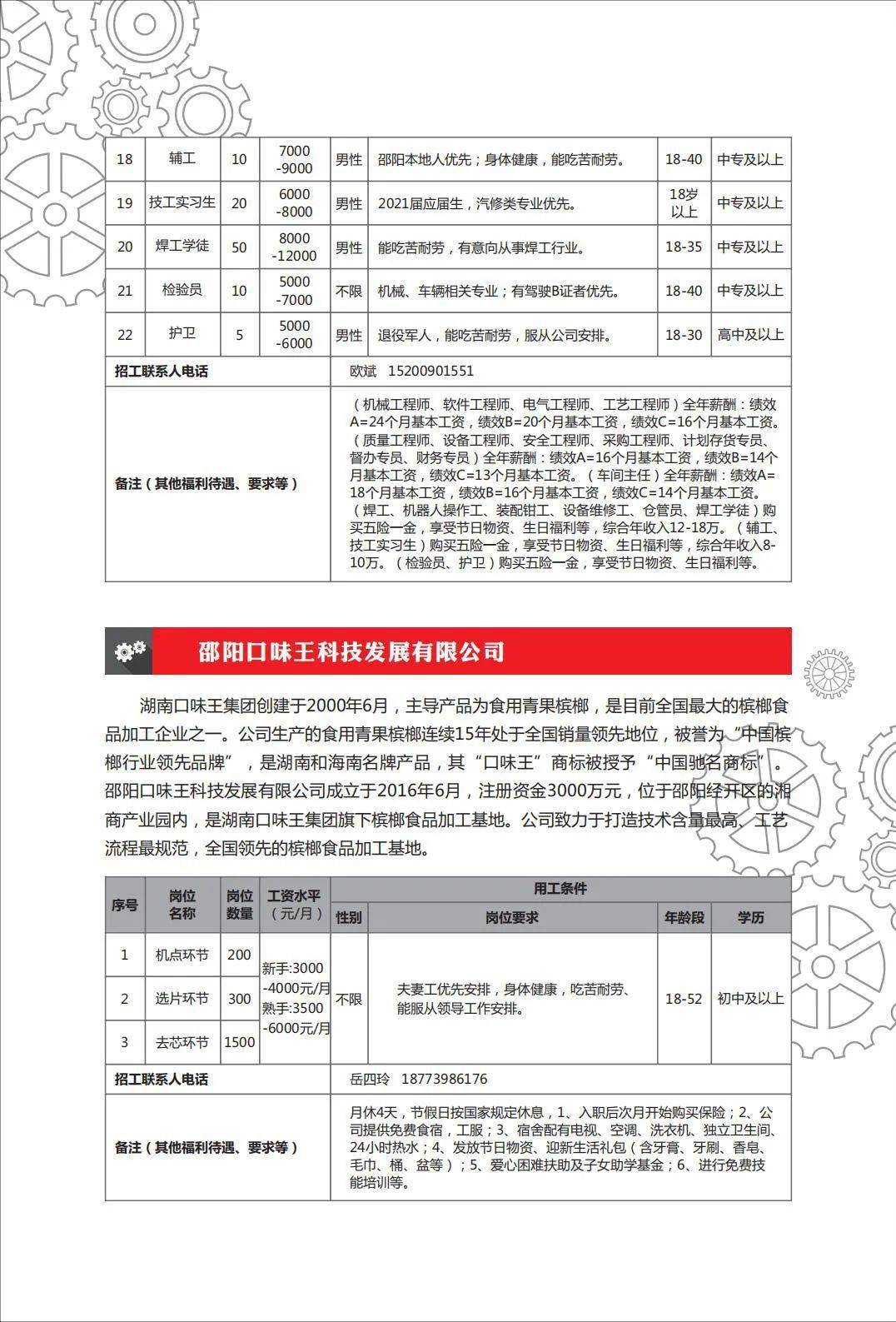 2021邵阳gdp(2)