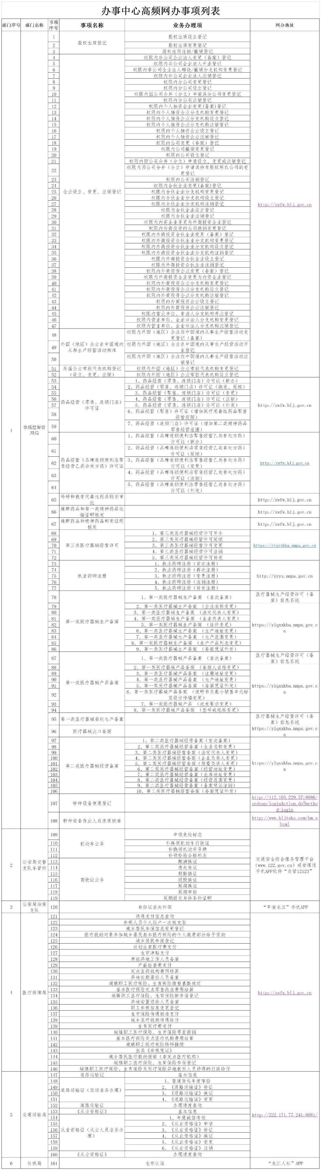 eeid生活管理图片图片