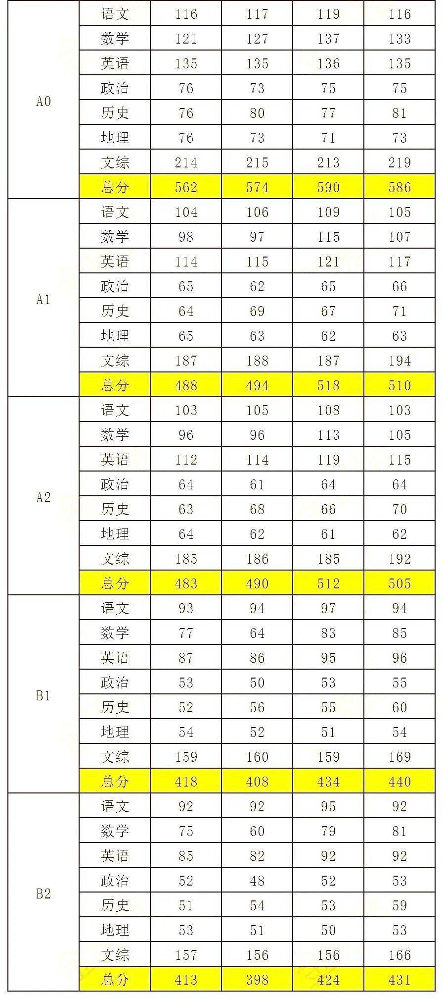 人口谱查是什么时候_常住人口登记卡是什么(3)