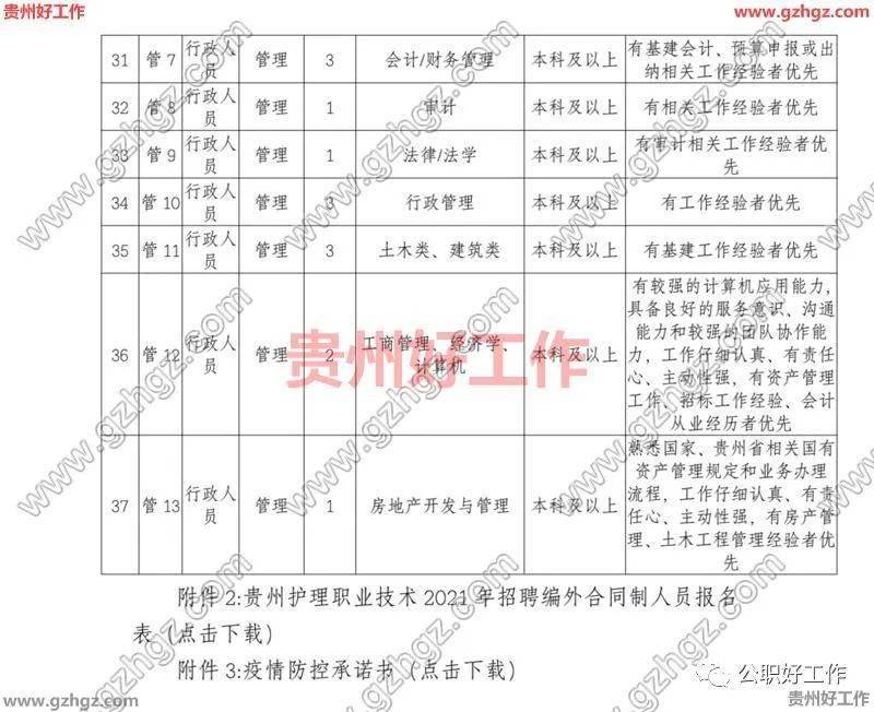 2021年上半年人口_2021年人口年龄占比图(2)