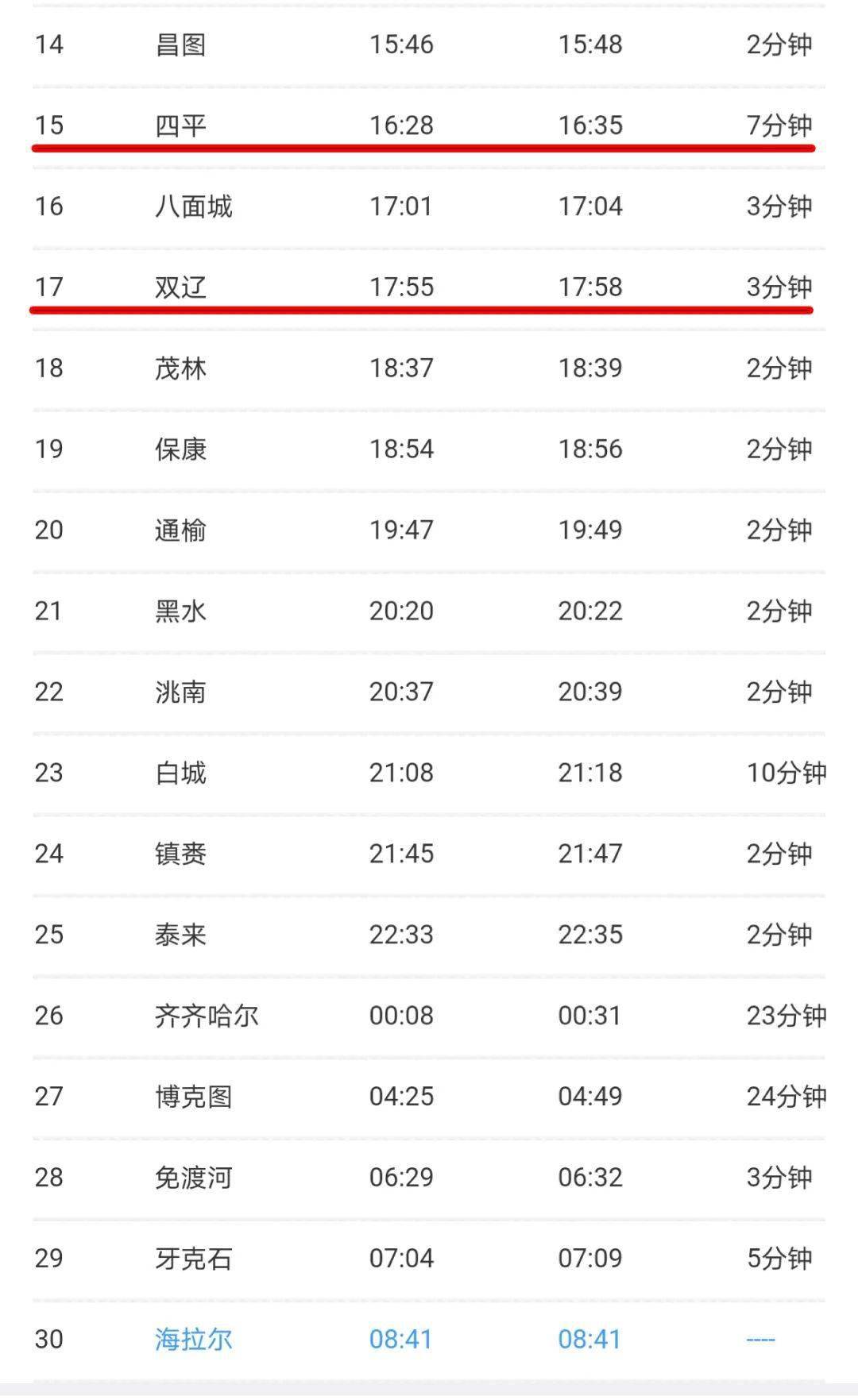 2021海拉尔人口有多少_海拉尔都有哪些公园