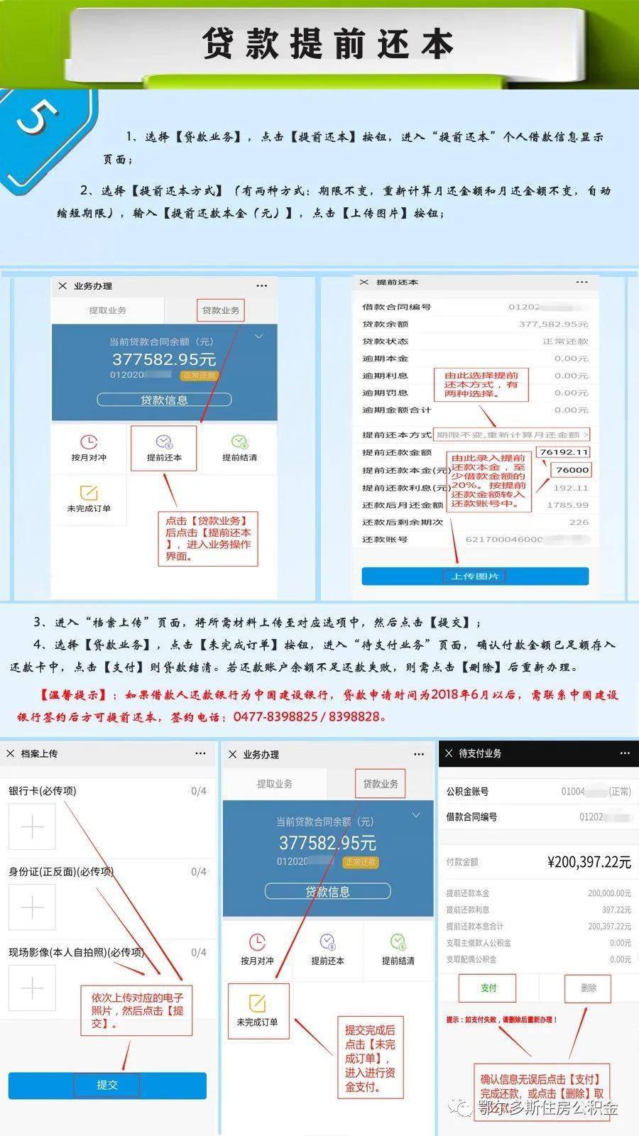 鄂尔多斯人口2021_人口普查图片(2)