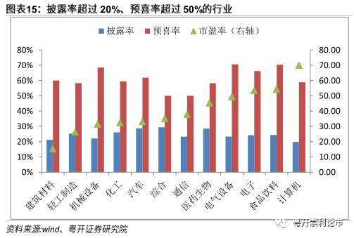 gdp和银行有什么关系_德意志银行 GDP与违约率关联趋于弱化(3)