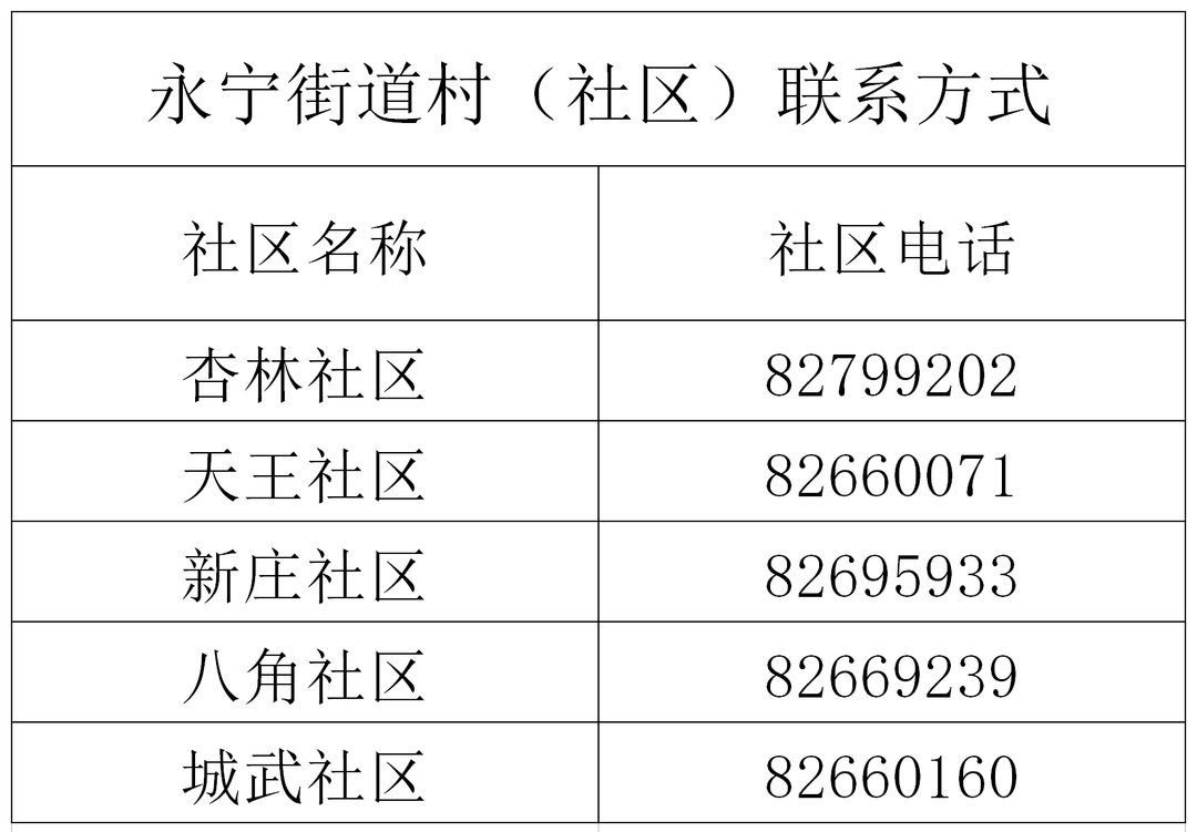 北京新冠肺炎疫情巴西人口_新冠肺炎疫情图片(2)