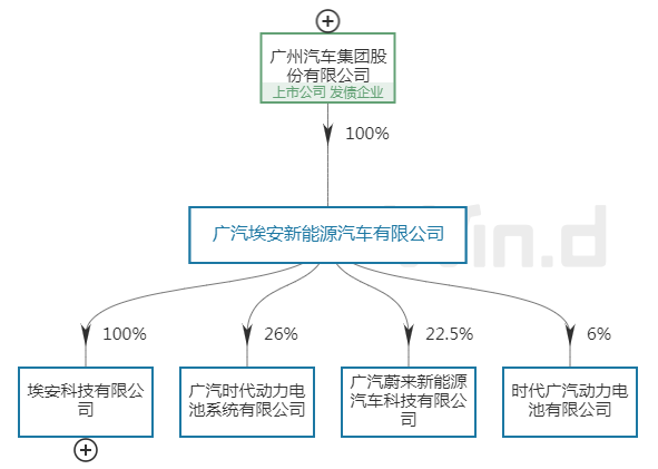 0a631162ee7642e69788e8a1b0073d71.png