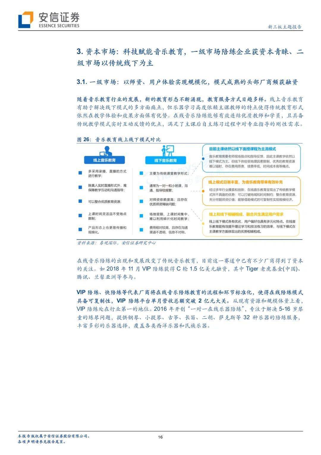 简谱美股_儿歌简谱