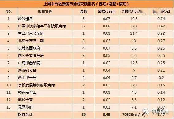 11排名_11本阵型世界排名第一(2)