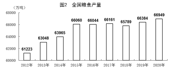 中国GDP超100万亿3个坎_我国gdp突破100万亿