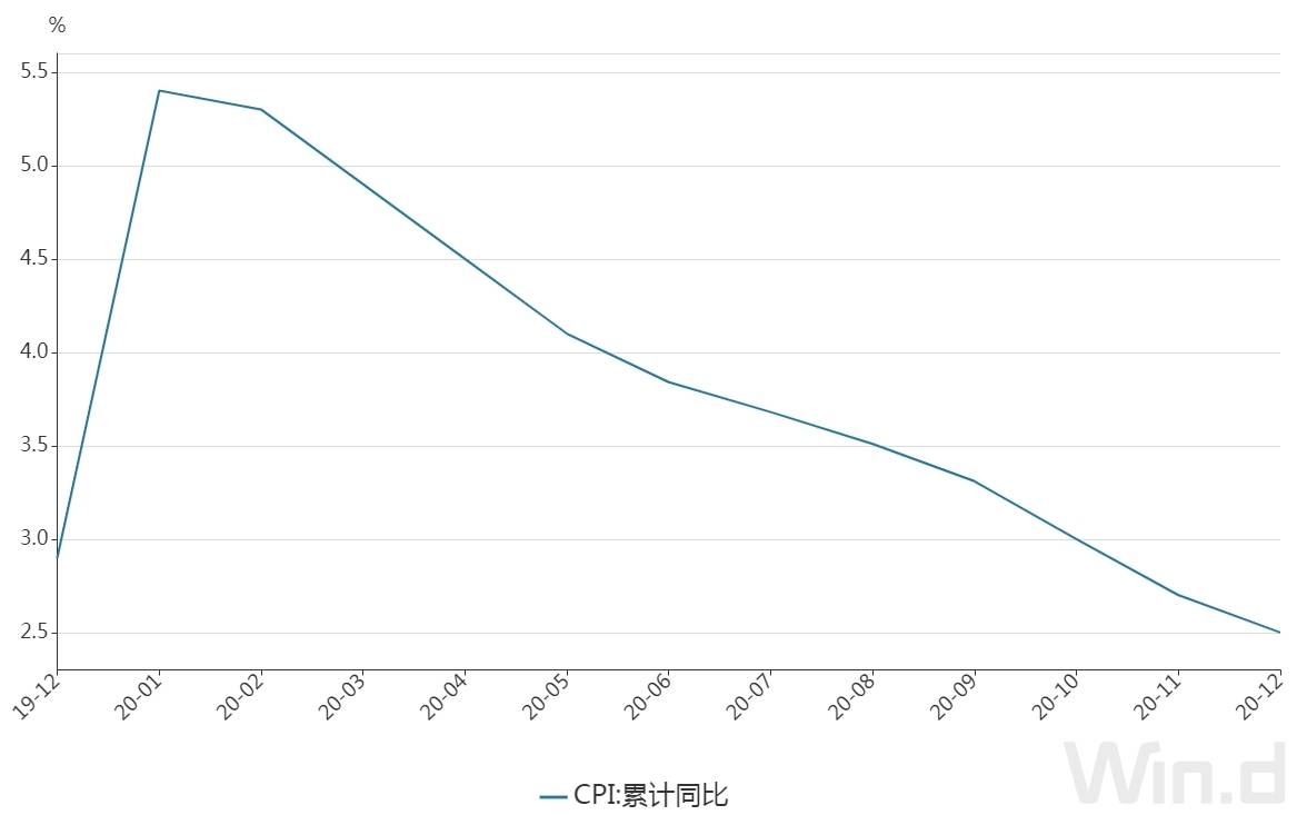 澄海2020GDP_汕头澄海2020照片(2)