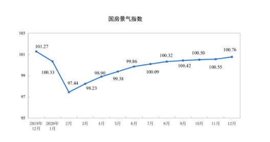 顺德区2020末人口增长_顺德区地图