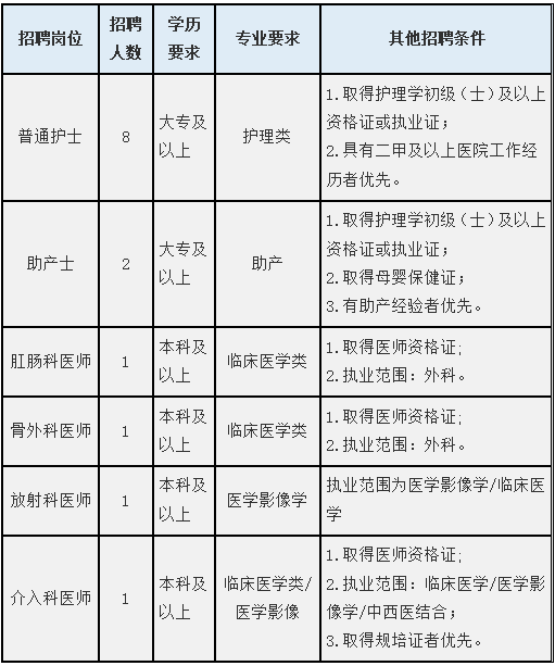 贵阳人口年龄_贵阳花果园(3)