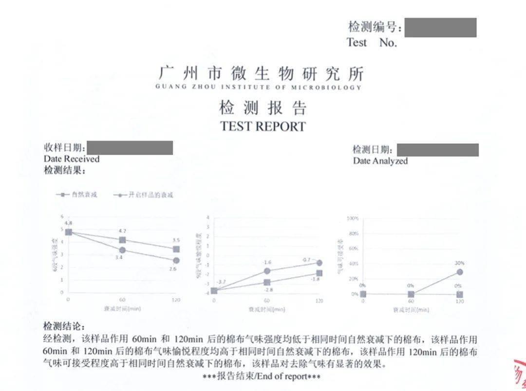 烟味简谱_烟味 现场版 –