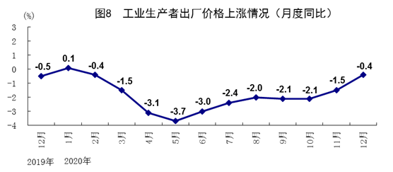 我国gdp首次超过100万亿_2020中国GDP总量首次突破100万亿元