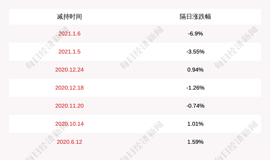 益林镇和陈集镇GDP_仪征市陈集镇图片(2)