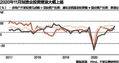 2020年我国出口总额占gdp_中国一线城市大洗牌 深圳杭州势不可挡,广州天津衰落,上海要小心了(2)