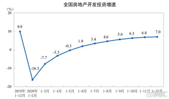 中国GDP超100万亿3个坎_我国gdp突破100万亿