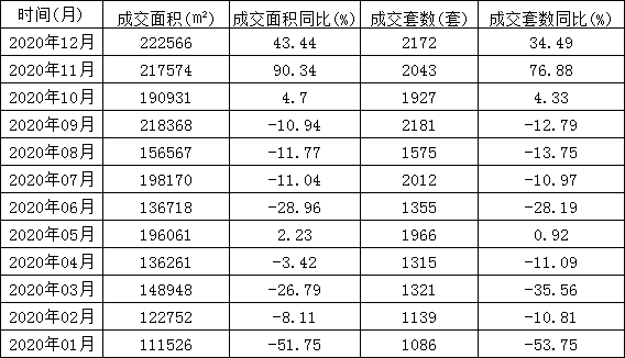 2021福州五区八县gdp排行_福州3地上榜全国经济百强县 最高排名第19位(3)