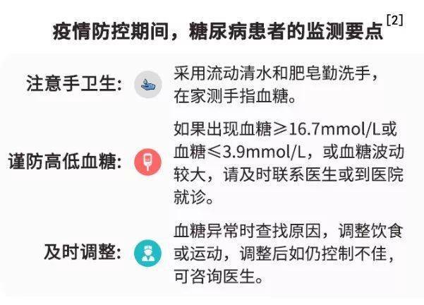 为什么要测晚上十点的血糖 0ee08f85fa354024a6dcf31c30f8e3a4.jpeg