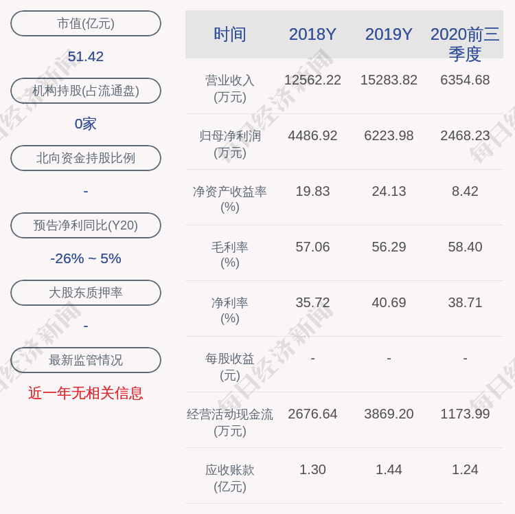 GDP八大项_八大行星图片(2)