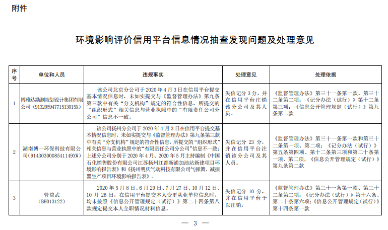 浅谈人口与环境的关系_人口与生态环境关系