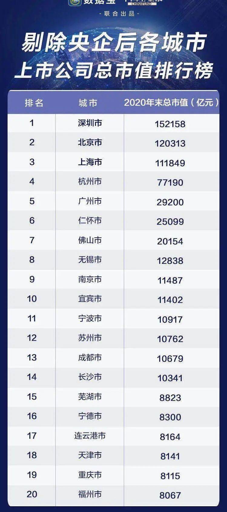 芜湖公司排名_安徽芜湖奇瑞公司宿舍