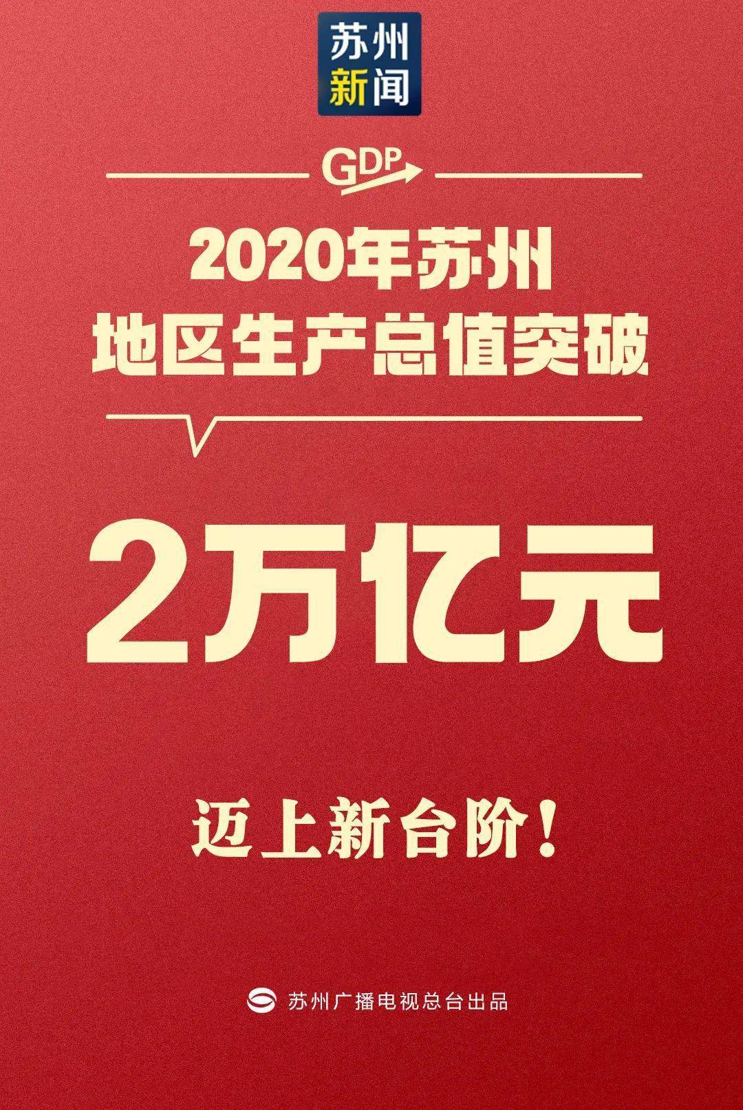 苏州gdp迈上新台阶_实现GDP1302.8亿元,龙泉驿区经济总量迈上1300亿新台阶