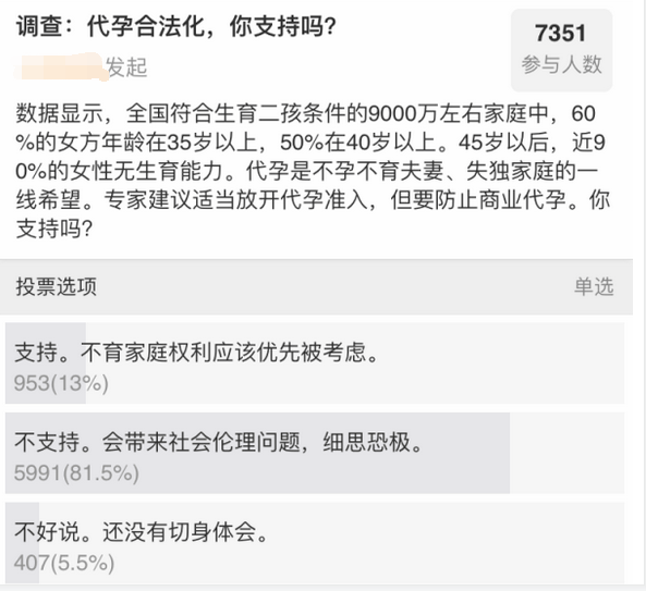 马来西亚代孕价格_代孕妈妈遭遇_代孕产业链