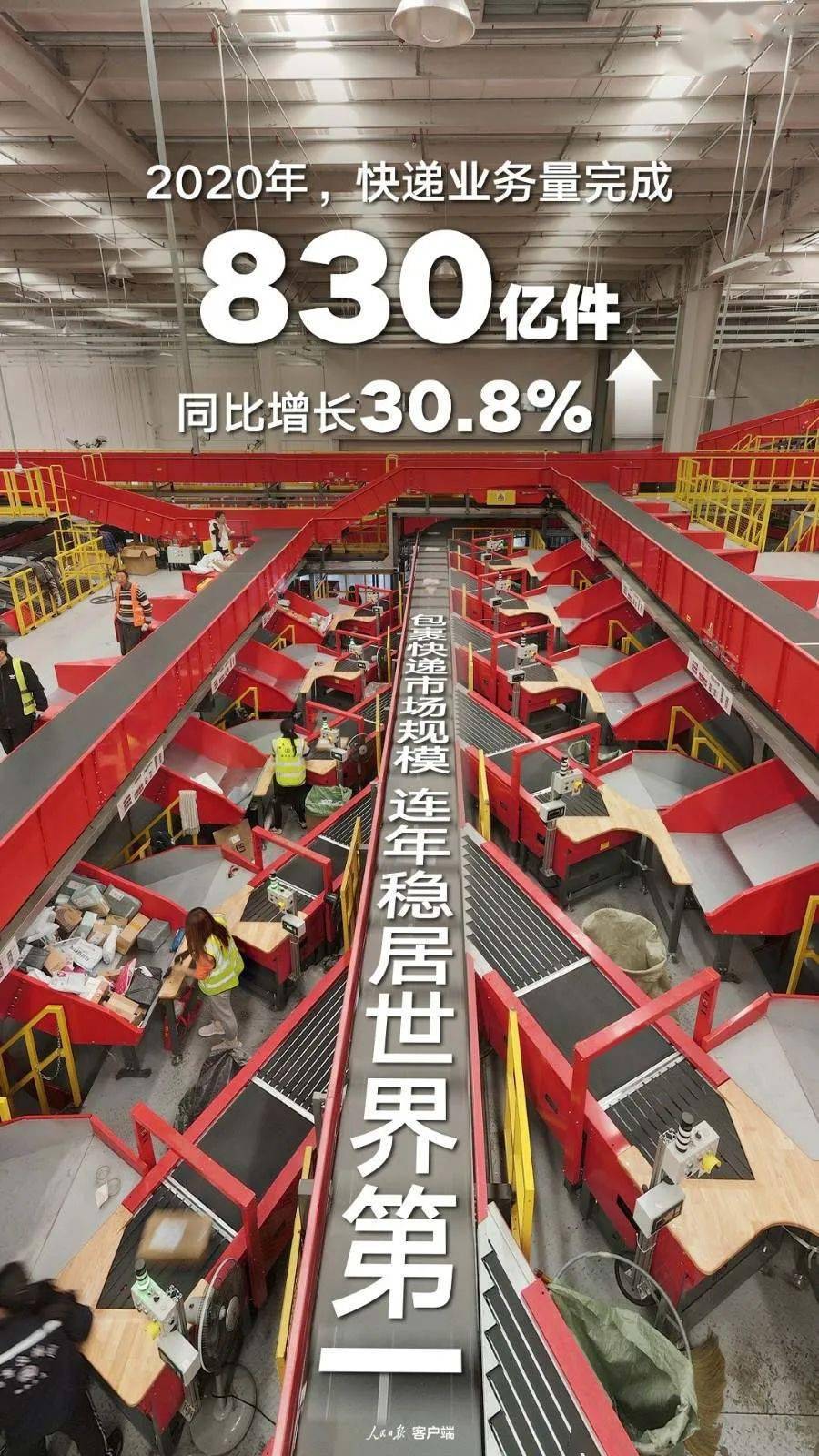 gdp超过1000000亿_gdp超过日本图片(2)
