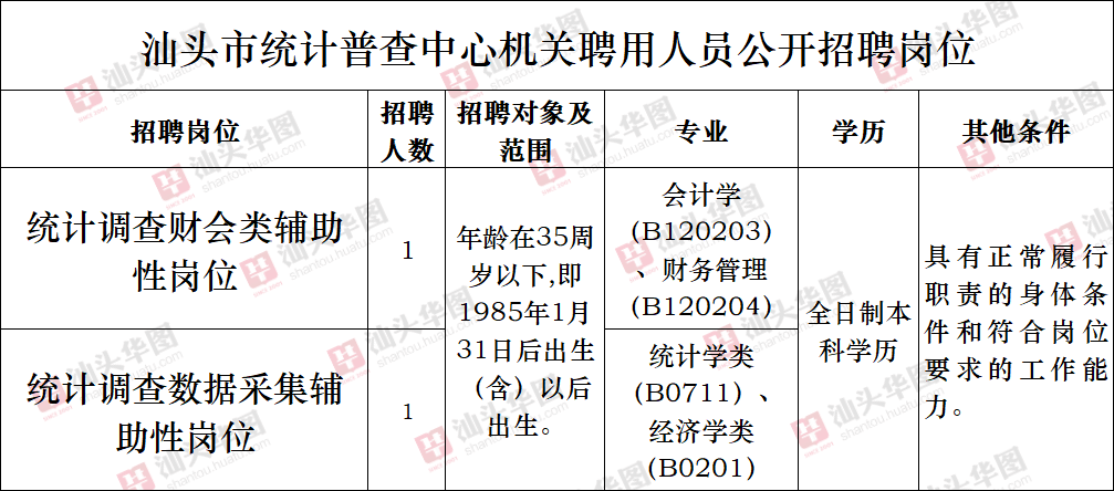 宪法生育人口经济_人口与计划生育手抄报(2)