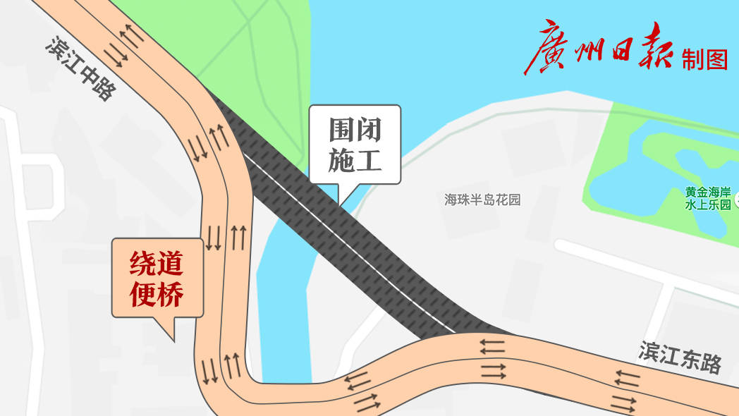 滨江东珠江泳场段将为地铁施工绕道，原址崛起生态地标