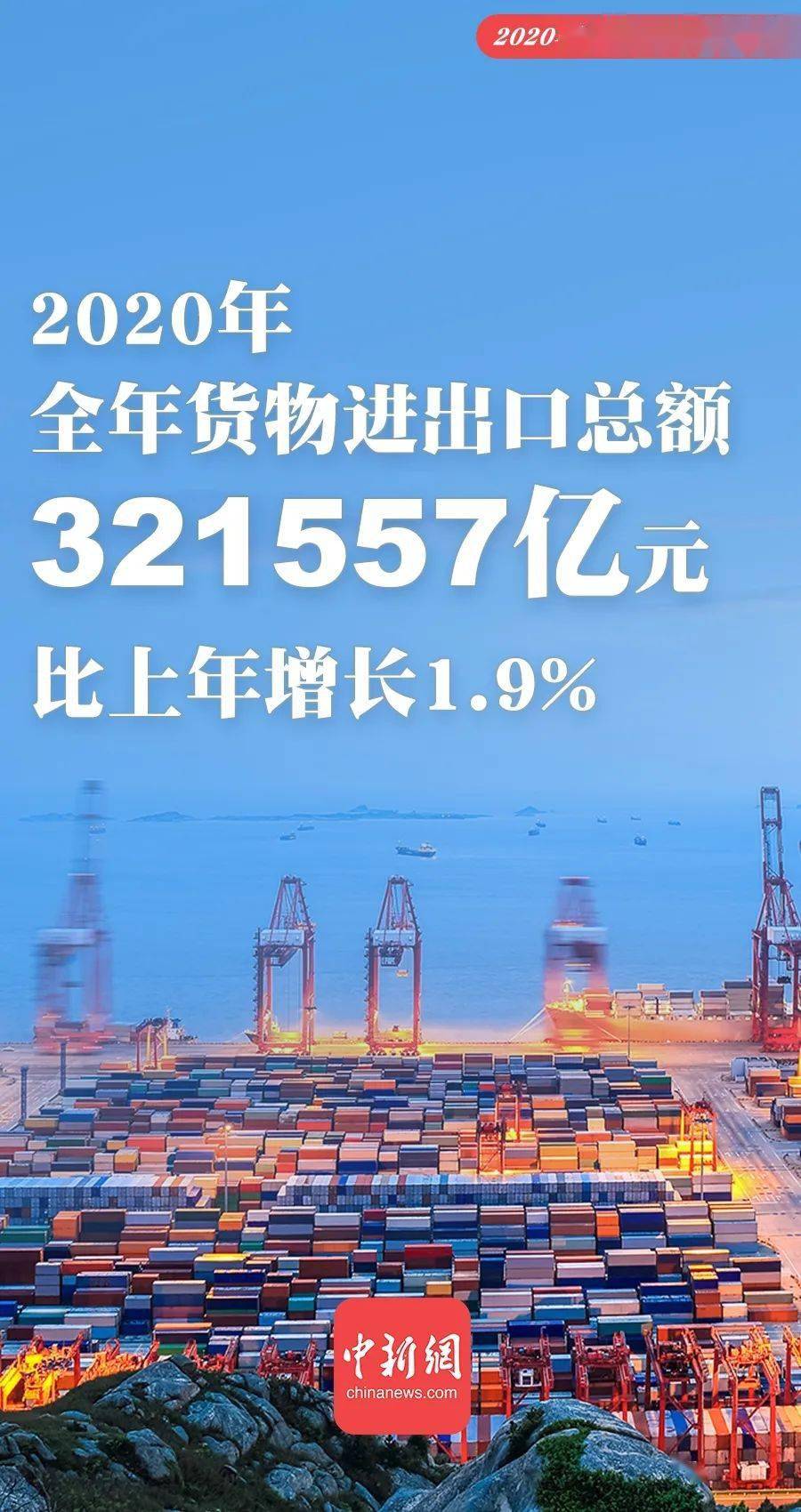 河北和陕西2020年GDP_陕西2020年通缉犯照片(2)