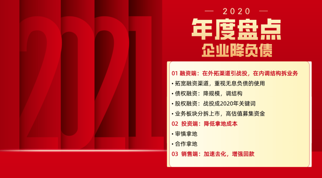 行业研究| 千亿揭秘|企业动态|市场热点|年度盘点