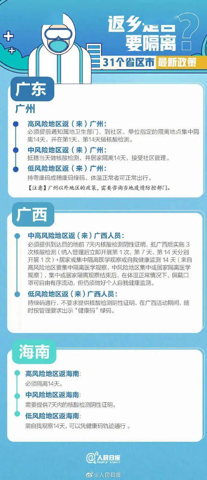 人口健康信息管理办法_人口普查图片