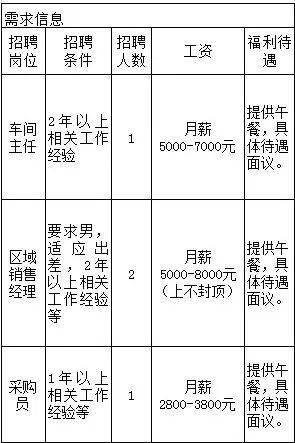 六安舒城县gdp2020_舒城县地图(2)