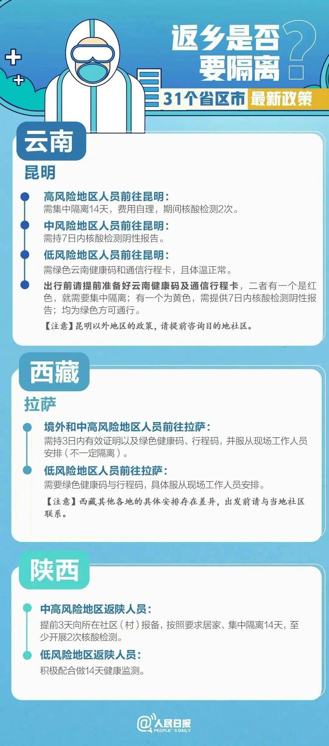 顺义分局实有人口管理员考试题_北京市公安局顺义分局(2)