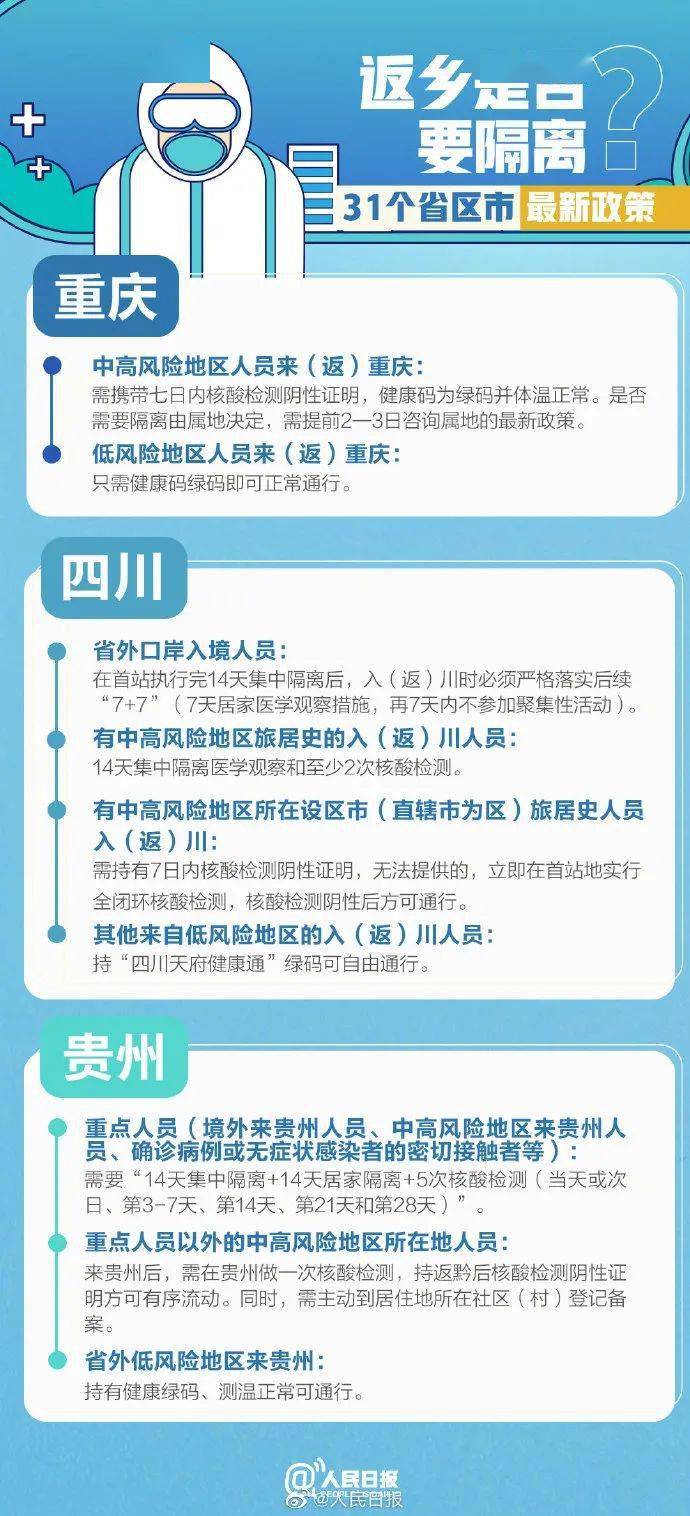 荆州人口有多少2021_荆州人口在全省排名第三,监利人口在多项创下第一(3)