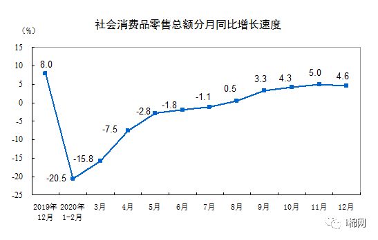 中国GDP的总值更高的好处_中国GDP总量首超百万亿 有条件延续稳健复苏态势