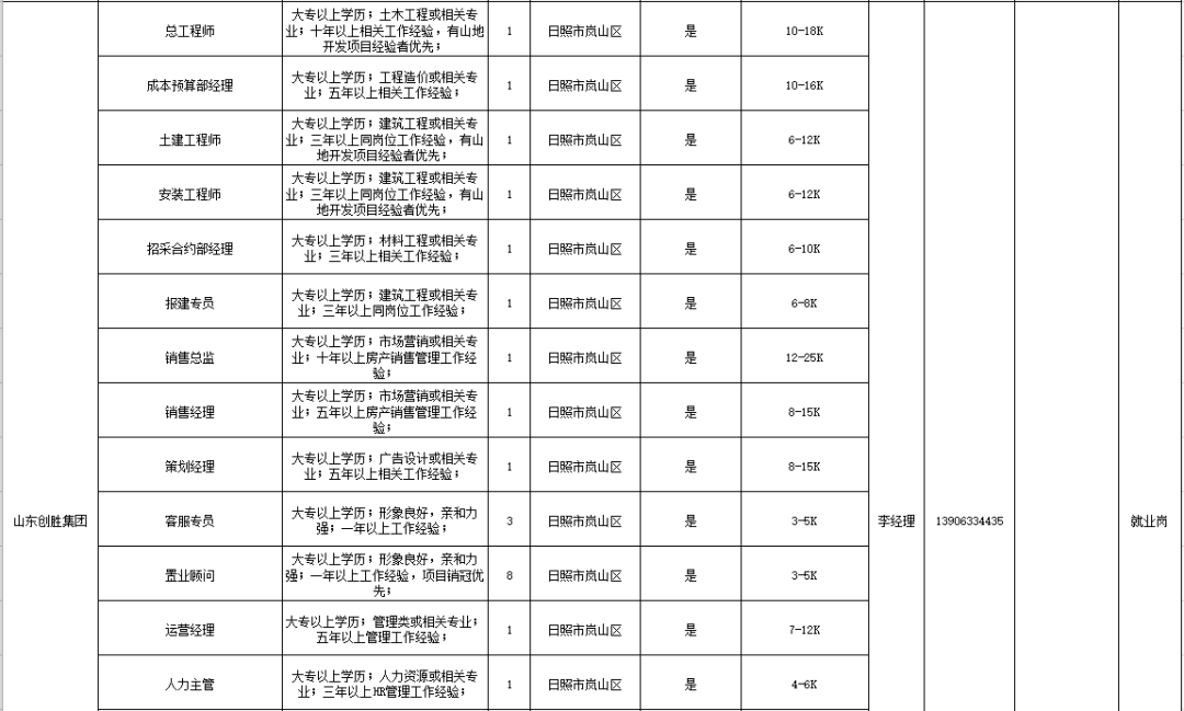 五莲gdp_五莲原浆(2)