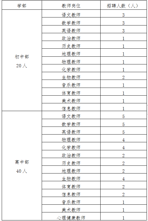 永州多少人口_永州市各区县 祁阳县人口最多GDP第一,江华县面积最大 三吾头条(2)