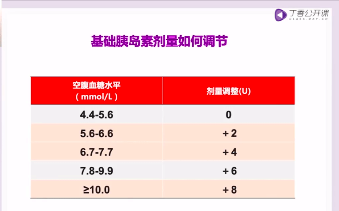 维生素k3注射液哪里有买_维生素注射注液作用_注射用维生素