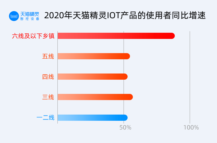 方面|没想到，胶州人竟然在这个方面领先全国！