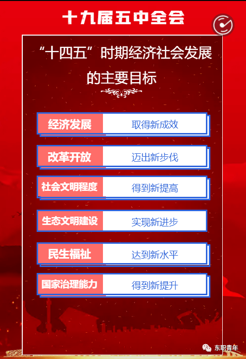 寻找小青马逐梦新时代奋斗十四五