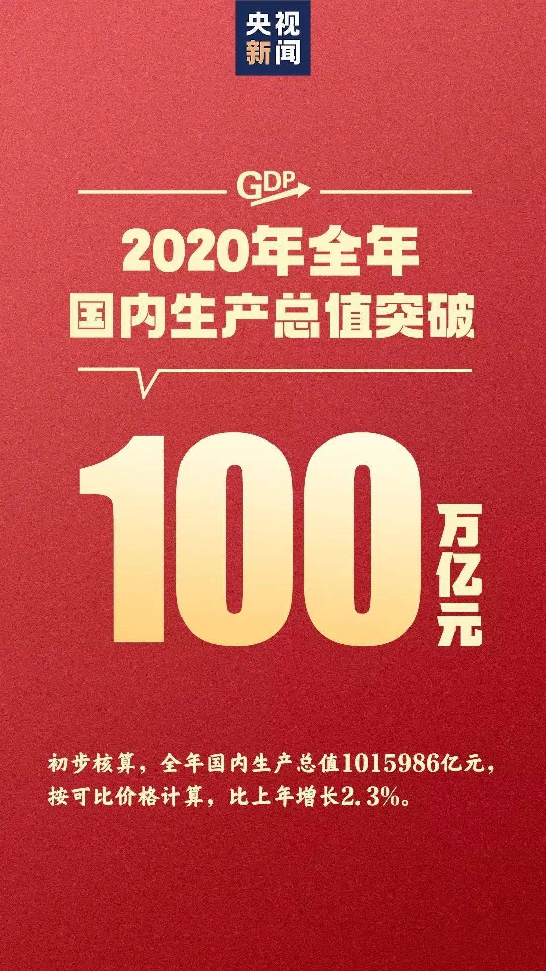 河北省gdp2021_河北省县级市gdp排名(2)