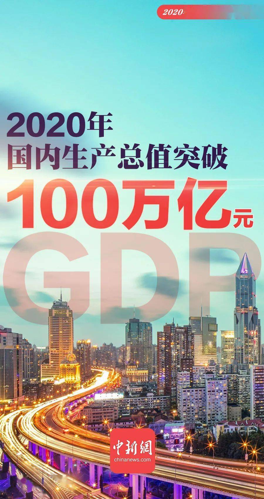 2021四川gdp_四川人均gdp(3)