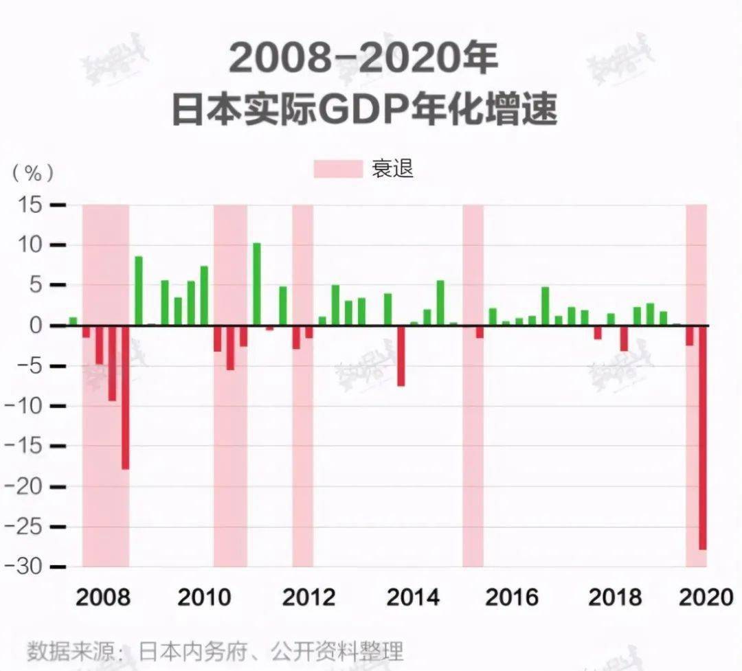 2019世界gdp总量_2019世界各国gdp排名(2)