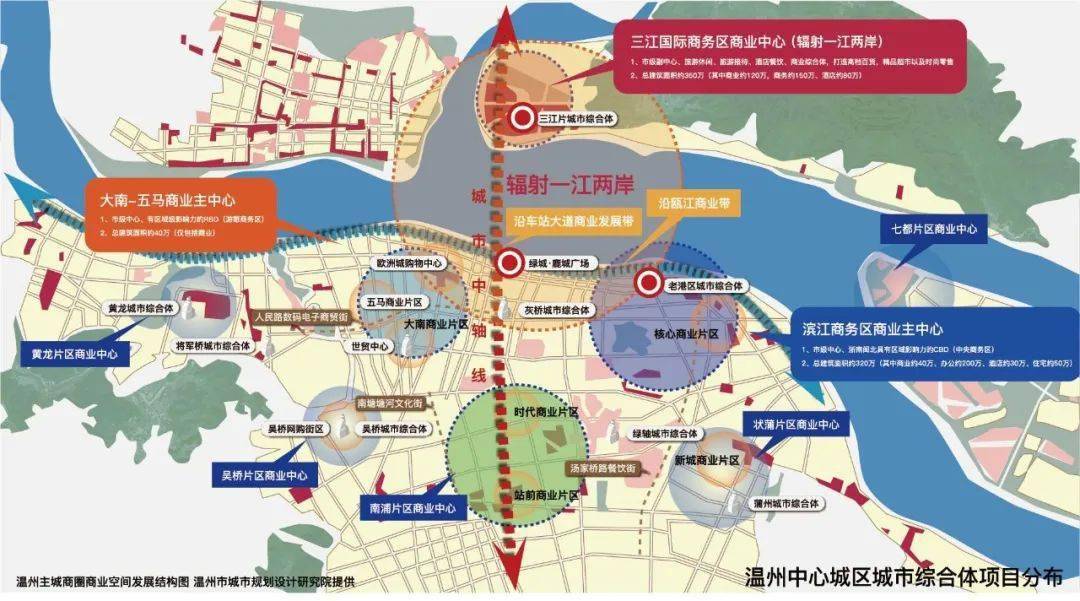 温州东部新城规划图片