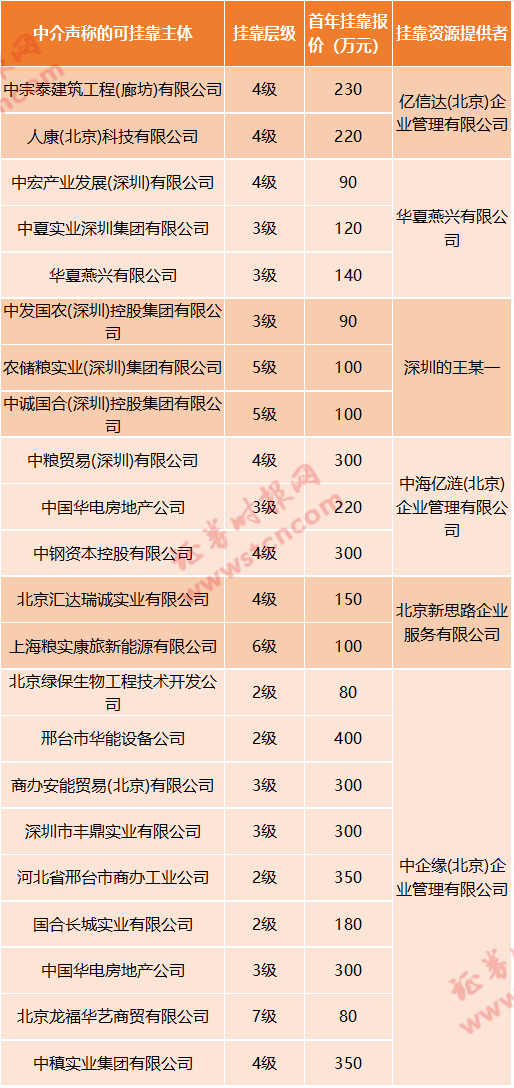 军工企业央企计入地方gdp吗_军工央企(2)