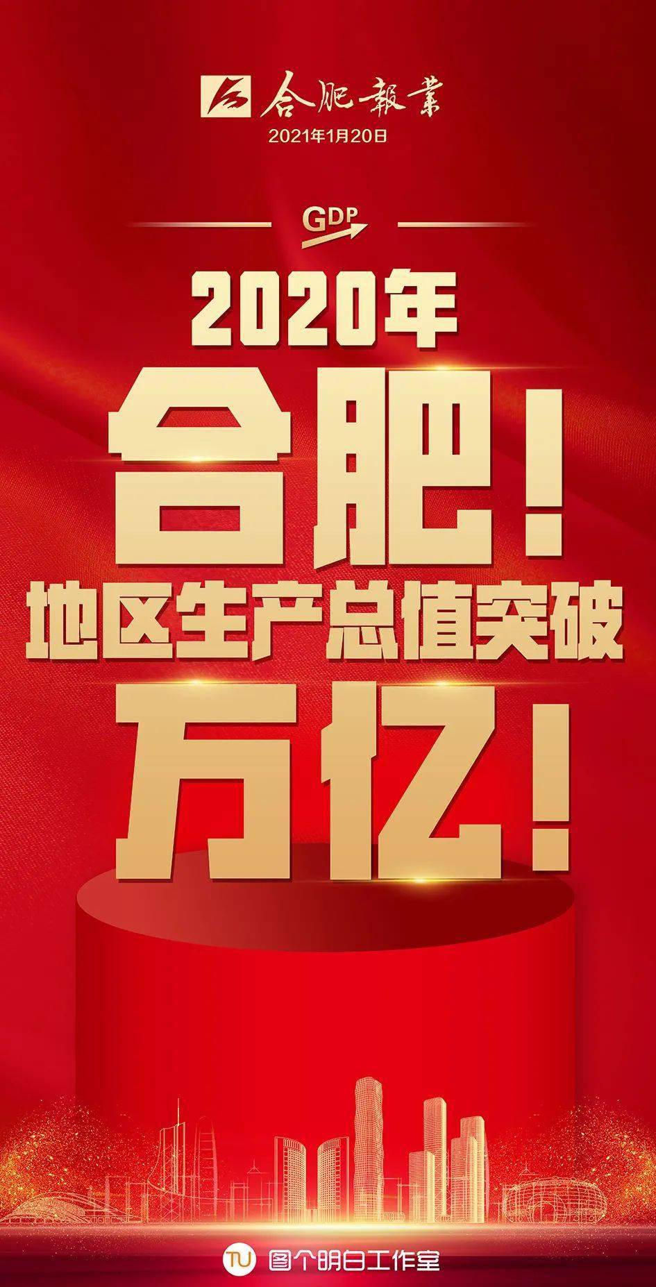 合肥gdp破万亿意味什么_2020西安目标 GDP破万亿