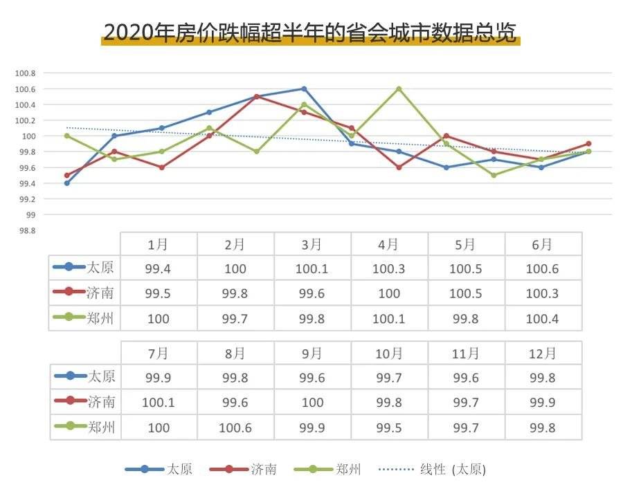 白城多大面积多少人口2020年_白城师范学院(2)